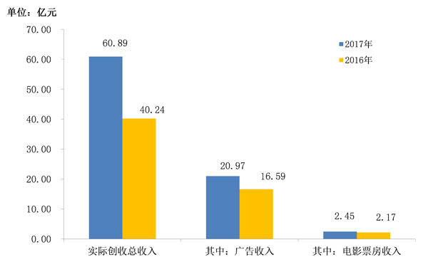 今晚六合彩开奖结果