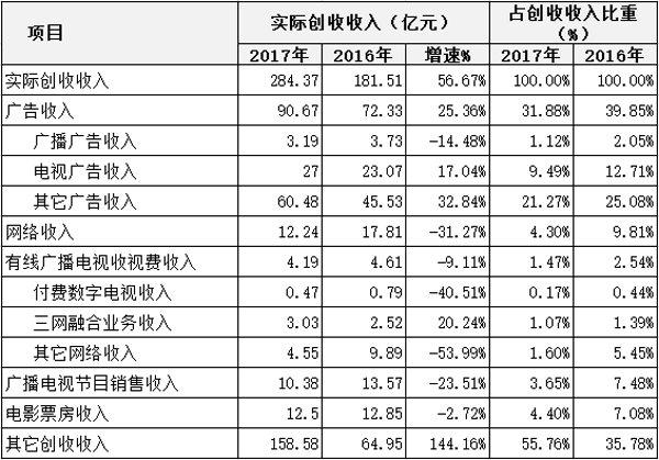今晚六合彩开奖结果