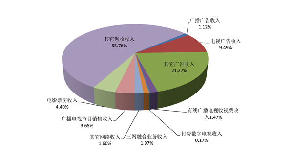 今晚六合彩开奖结果