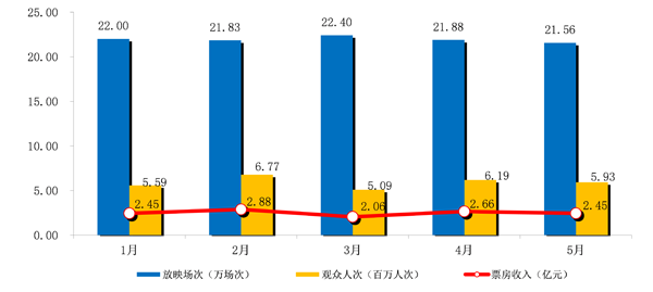 今晚六合彩开奖结果