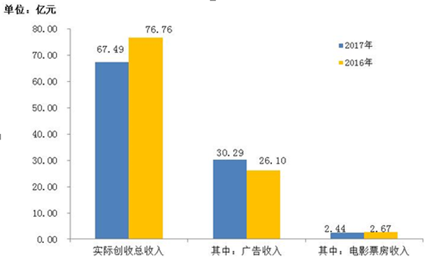 今晚六合彩开奖结果