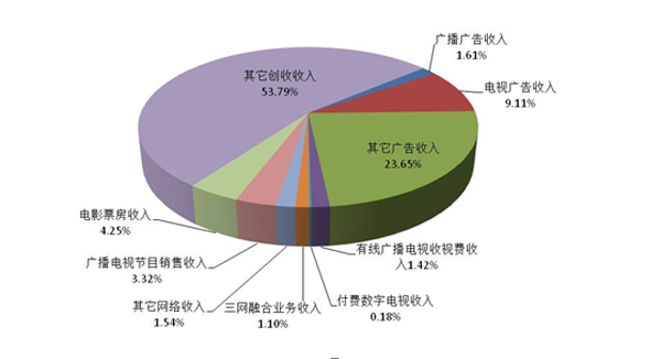今晚六合彩开奖结果