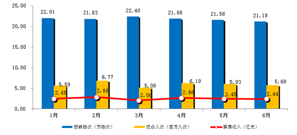 今晚六合彩开奖结果