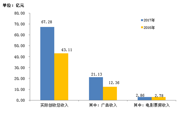 今晚六合彩开奖结果