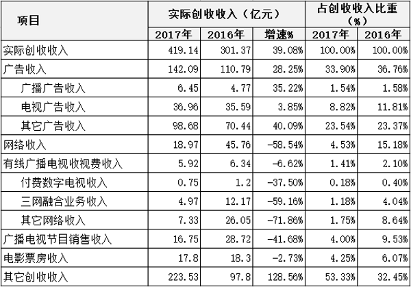 今晚六合彩开奖结果