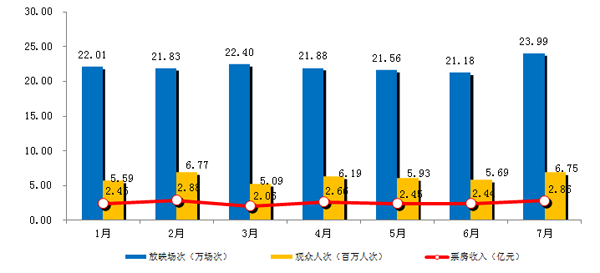 今晚六合彩开奖结果