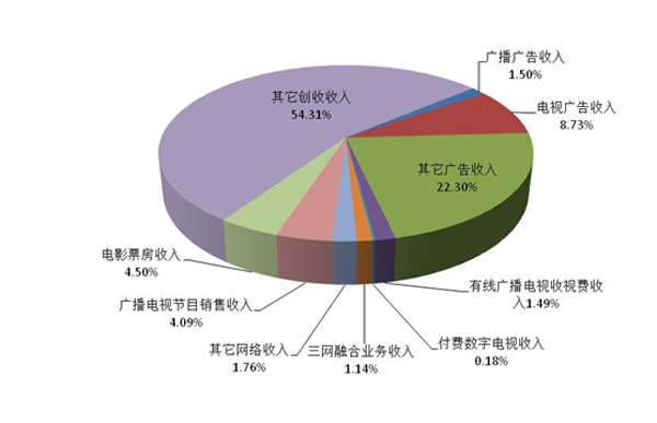 今晚六合彩开奖结果