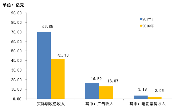 今晚六合彩开奖结果