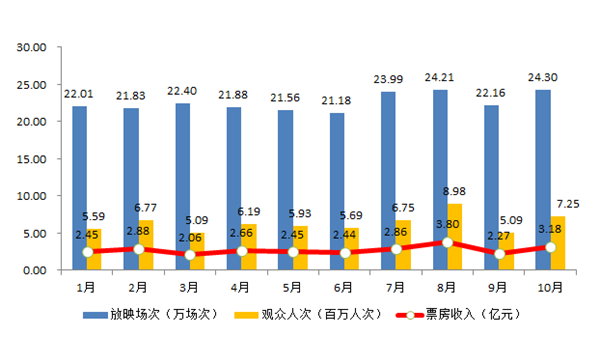 今晚六合彩开奖结果
