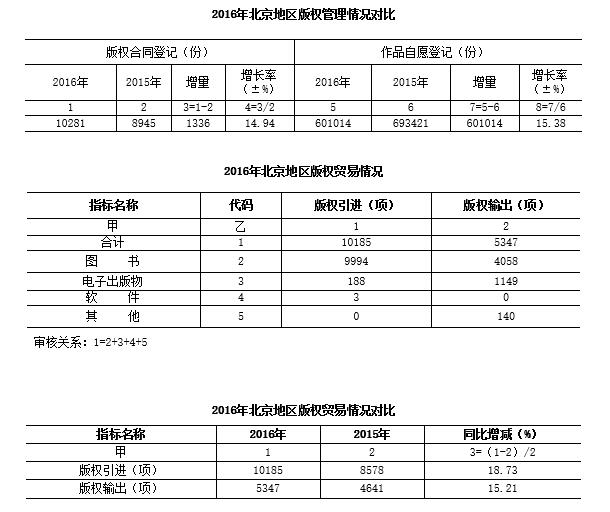 今晚六合彩开奖结果