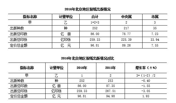 今晚六合彩开奖结果
