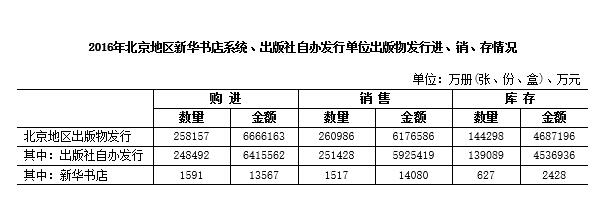 今晚六合彩开奖结果