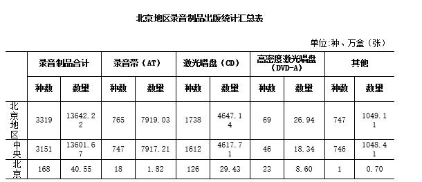 今晚六合彩开奖结果
