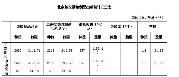 今晚六合彩开奖结果