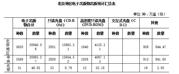 今晚六合彩开奖结果