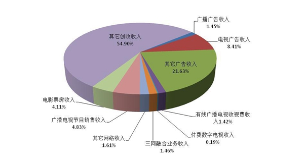 今晚六合彩开奖结果