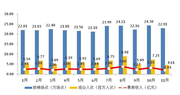 今晚六合彩开奖结果