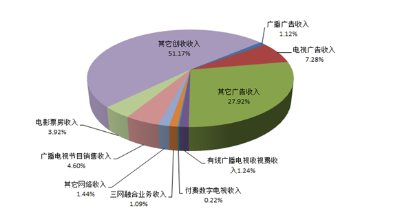 今晚六合彩开奖结果