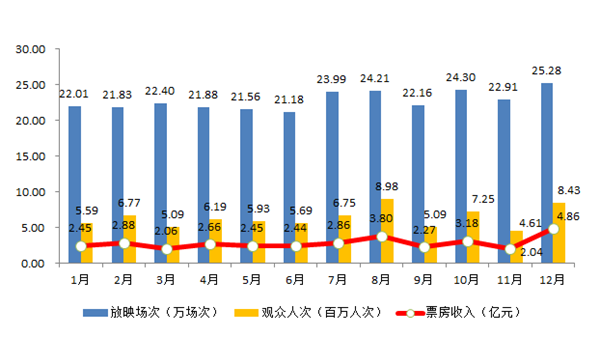 今晚六合彩开奖结果