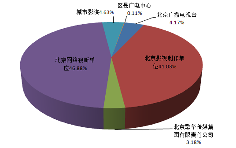 今晚六合彩开奖结果