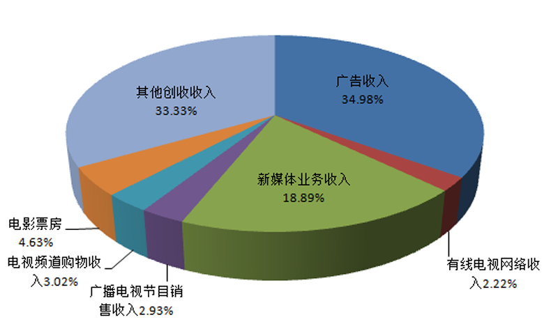 今晚六合彩开奖结果