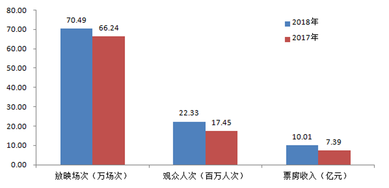 今晚六合彩开奖结果
