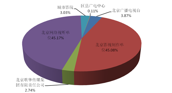今晚六合彩开奖结果