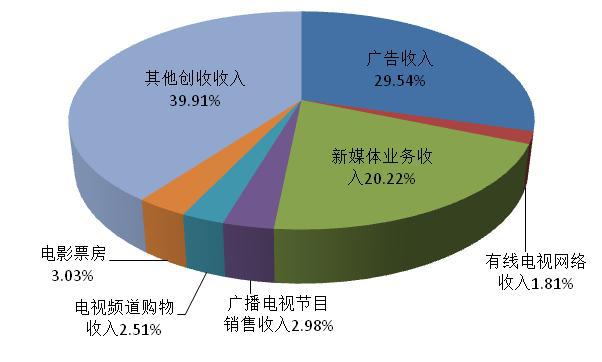 今晚六合彩开奖结果