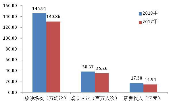 今晚六合彩开奖结果