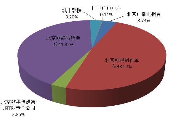 今晚六合彩开奖结果