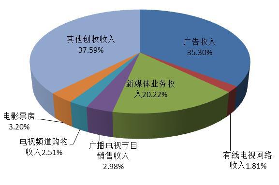 今晚六合彩开奖结果