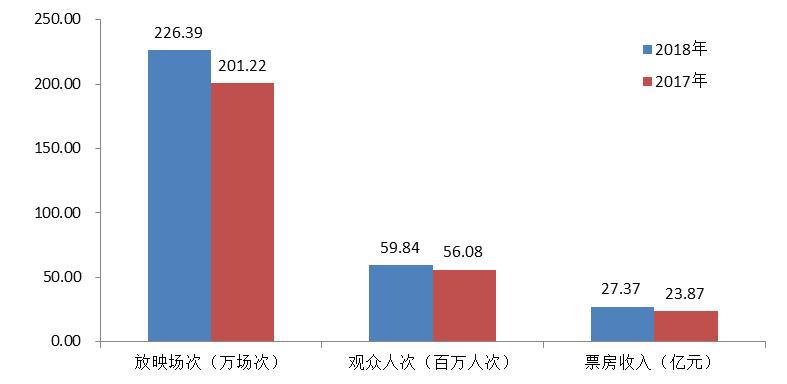 今晚六合彩开奖结果