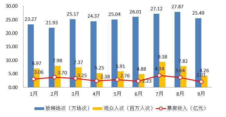 今晚六合彩开奖结果