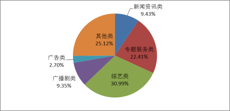 今晚六合彩开奖结果
