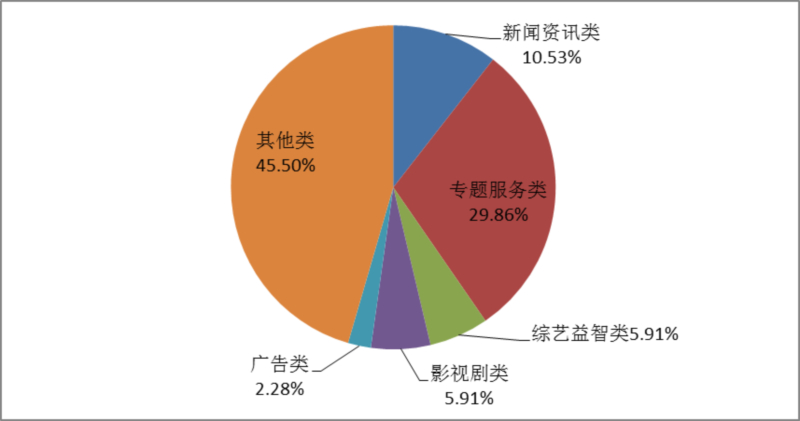 今晚六合彩开奖结果