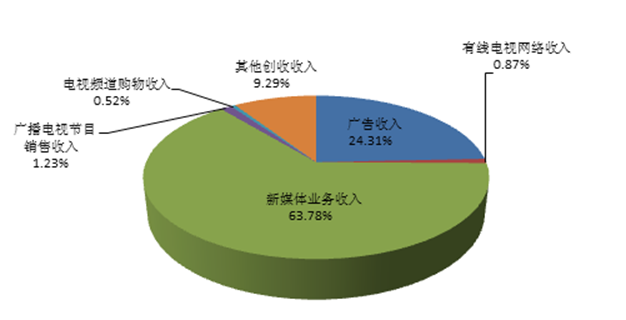 今晚六合彩开奖结果