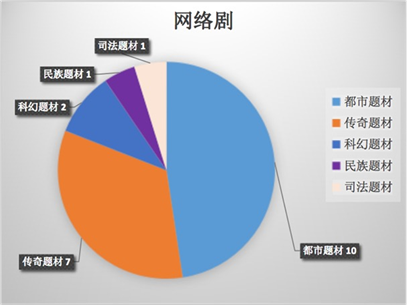 今晚六合彩开奖结果