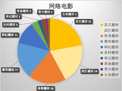 今晚六合彩开奖结果