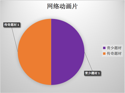 今晚六合彩开奖结果