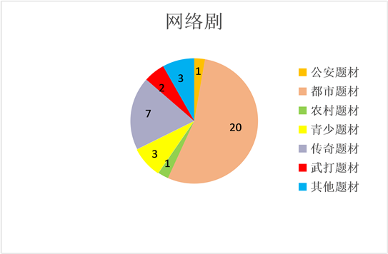 今晚六合彩开奖结果