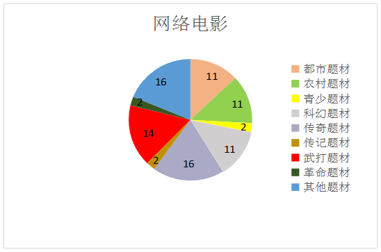 今晚六合彩开奖结果