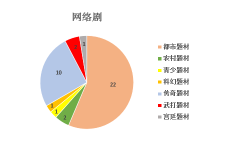 今晚六合彩开奖结果