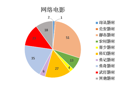 今晚六合彩开奖结果