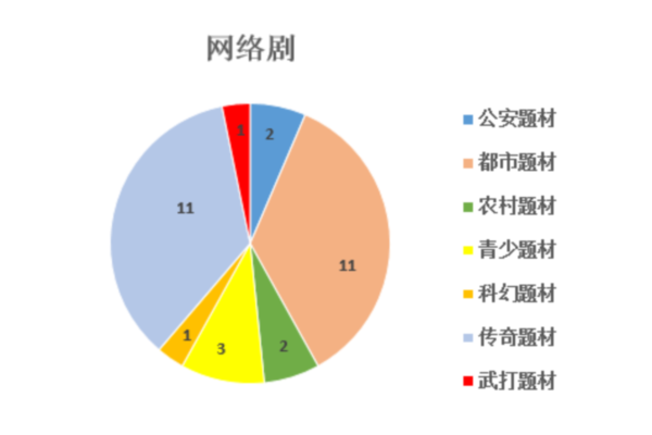 今晚六合彩开奖结果