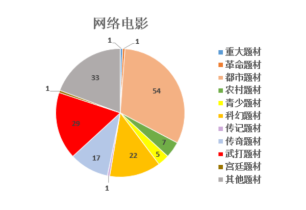 今晚六合彩开奖结果