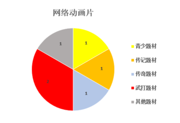 今晚六合彩开奖结果