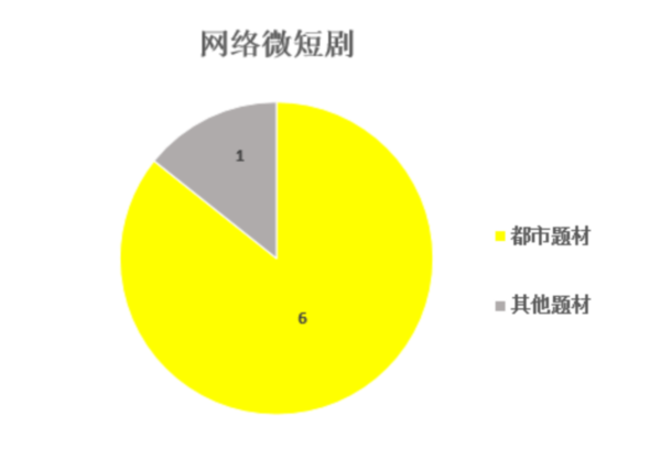 今晚六合彩开奖结果