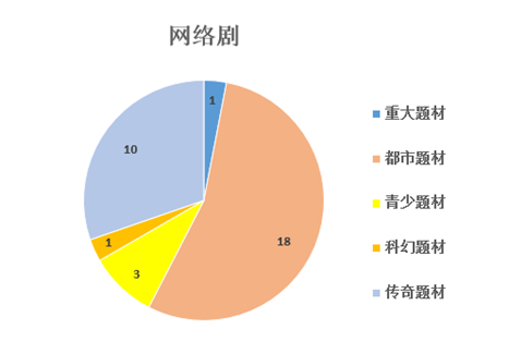 今晚六合彩开奖结果