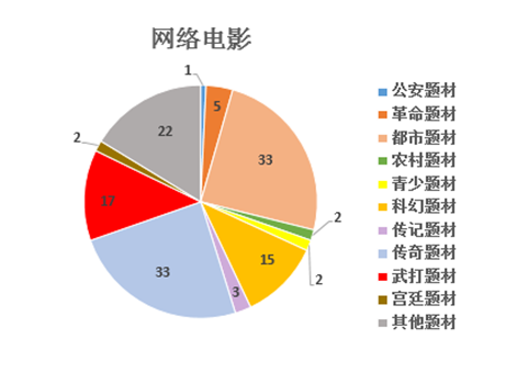今晚六合彩开奖结果