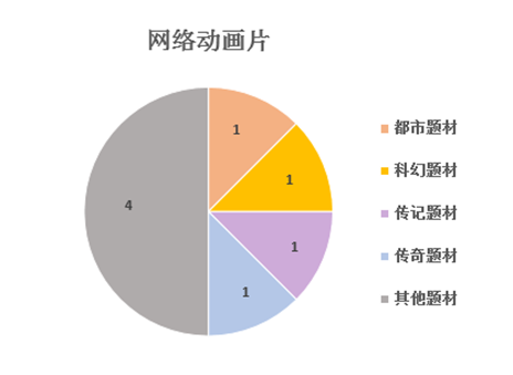 今晚六合彩开奖结果